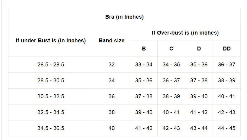 Everyday Comfort Lace Detail Support Bra